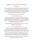 La communication en entreprise