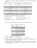 Série d'exercices