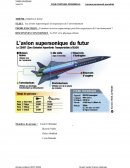 Les avions supersoniques et respectueux de l’environnement
