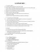 Méthode agile