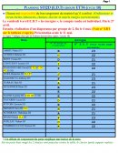 Planning STI2D (E.D.T) groupe ETT4 (cycle 10)