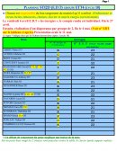 Planning STI2D (E.D.T) groupe ETT4 (cycle 10)