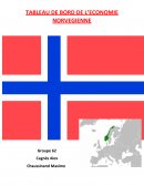 Tableau de bord de la Norvège