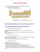 Atomes et éléments