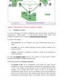 Représentation d’un réseau : topologie et typologie