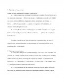 Analyse courte pour l'oral acte V scène 3 Mariage de Figaro