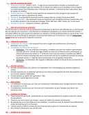 Révisions droit