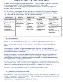 LE DIAGNOSTIC SWOT ET FACTEURS CLÉS DE SUCCES