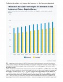 Evolution du salaire net moyen des hommes et des femmes depuis dix ans