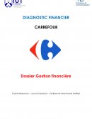 Gestion financière Carrefour