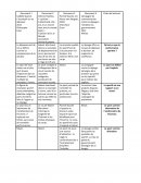 Tableau de confrontation Sport