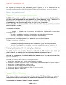 Fiche révision institution européenne