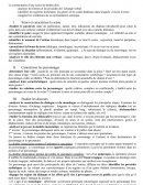 Fiche étude d’un texte théâtral