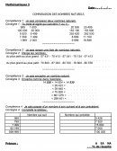 COMPARAISON DES NOMBRES NATURELS