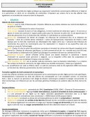 Fiche cours de droit économique