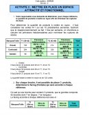 E5 - Devoir 3 - MUC Cned