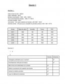 Intégration et adaptation devoir 1 BTS