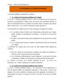 Fiches Fonction publique