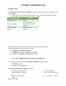 La proposition commerciale