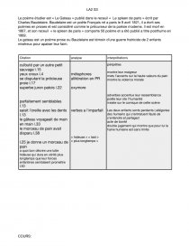 Baudelaire Le Gateau Fiche De Lecture Ofsibeud Baudelaire Le Gateau Fiche De Lecture Ofsibeud