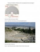 Pourquoi le théâtre à Athènes est-il une expression de la vie civique ?
