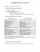 PROGRAMME D’AUDIT DES RH – CAMAIR-CO