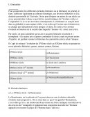 Les périodes littéraires