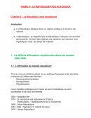 La république, trois républiques
