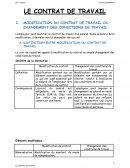 Le contrat de travail