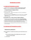 Introduction au droit.