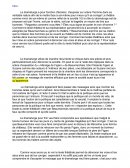 Le dramaturge a pour fonction d'éclairer, d'exposer sur scène l'homme dans sa véritable nature afin de le mettre face à soi-même pour mieux qu'il se corrige!