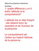 L'attitude et le comportement