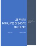 Les partis populistes de droite en Europe