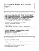 Rapport de diagnostic La Poste