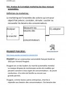 TD 1 COMPARAISON PEUGEOT RENAULT