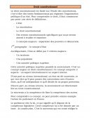 Le concept d'Etat
