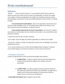 Droit constitutionnel, introduction