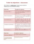 Argumentaire RDV en Assurance