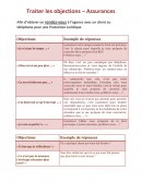 Argumentaire RDV en Assurance