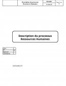 Processus ressources humaines