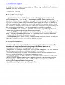 Résumé de sociologie