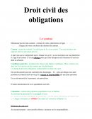 Droit civil des obligations