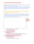 Comentaire Montaigne les essais Chapitre 23 fin