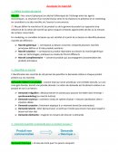 Analyser le marché