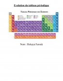 Evolution du tableau périodique