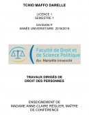 Droit des personnes : l'existence des personnes physiques