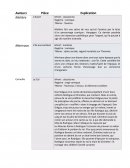 Exemplier théâtre