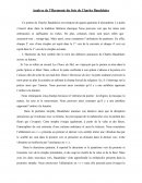 Analyse de l’Harmonie du Soir de Charles Baudelaire