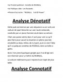 Analyse dénotatif et connotatif de redbull