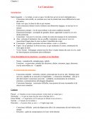 Fiche de révision de philosophie